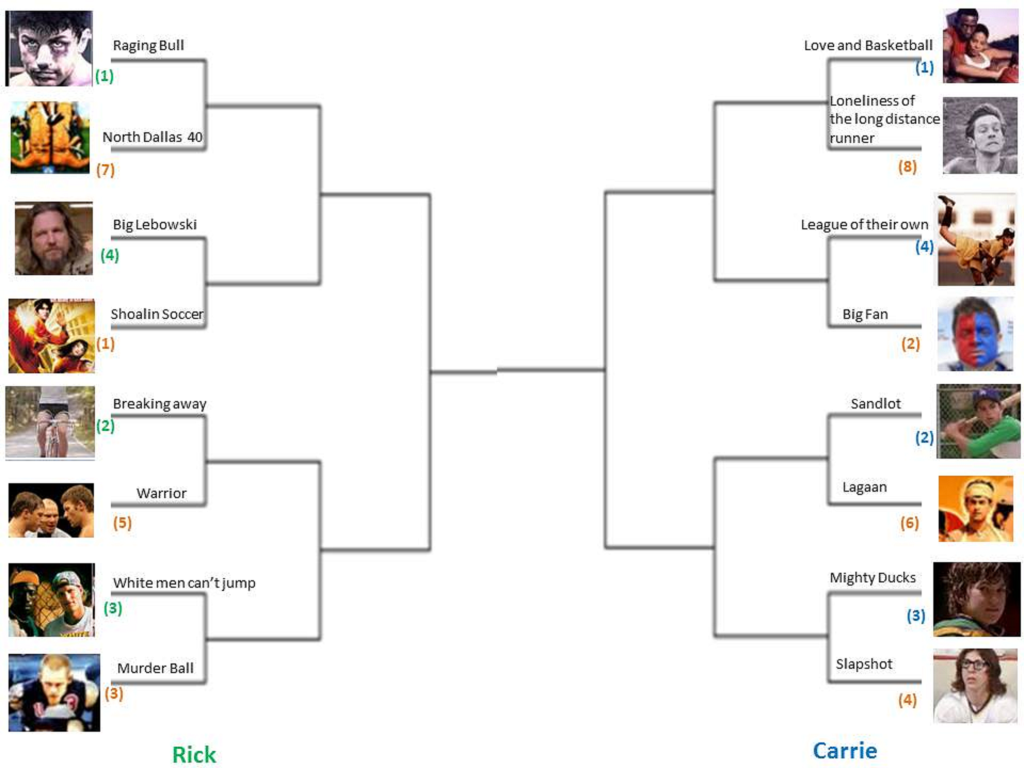 brackets_final2